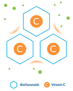 Citrus bioflavonoids protect vitamin c from oxidizing
